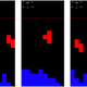Image for article titled Your Brain Deserves to Play Lovetris: a Soothing Version of Tetris That Always Gives You the Exact Piece You Need